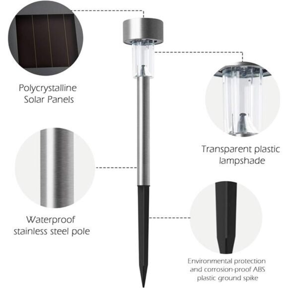 16 Pack Stainless Steel LED Landscape Lights - Waterproof Solar Pathway Lights - Picture 5 of 7